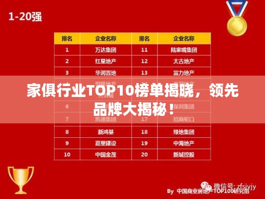 家俱行业TOP10榜单揭晓，领先品牌大揭秘！