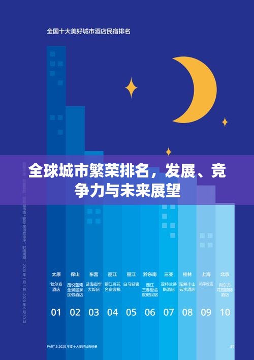 全球城市繁荣排名，发展、竞争力与未来展望