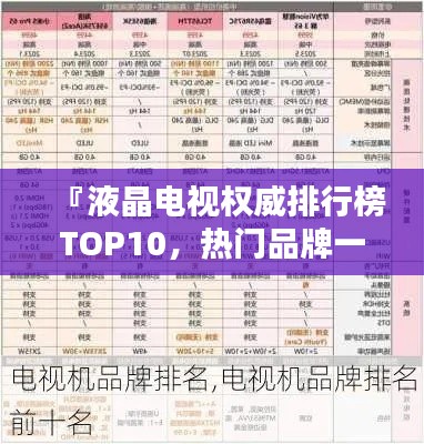 『液晶电视权威排行榜TOP10，热门品牌一览无余』