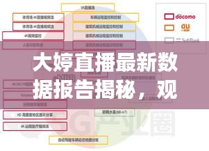 大婷直播最新数据报告揭秘，观看量、互动量等全面增长！