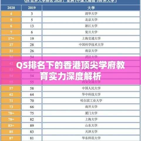 QS排名下的香港顶尖学府教育实力深度解析