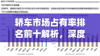 轿车市场占有率排名前十解析，深度解读市场格局