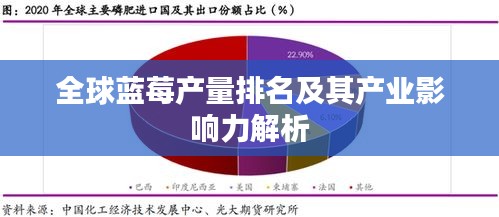 全球蓝莓产量排名及其产业影响力解析