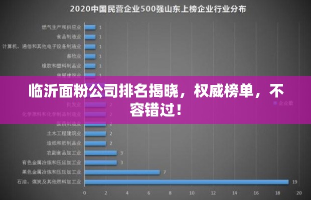 临沂面粉公司排名揭晓，权威榜单，不容错过！