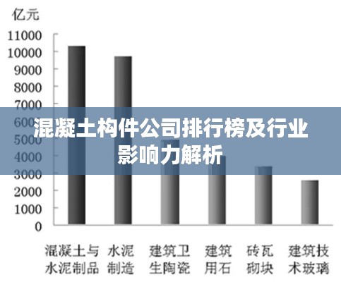 混凝土构件公司排行榜及行业影响力解析