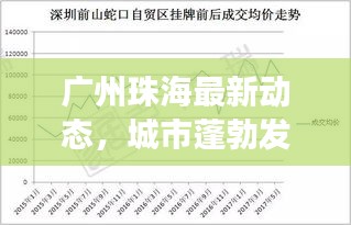 广州珠海最新动态，城市蓬勃发展新动向揭秘