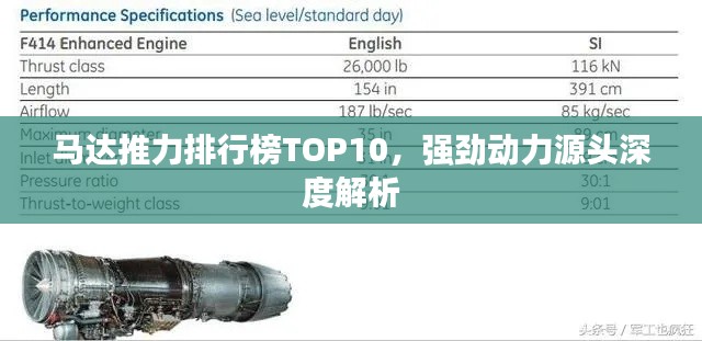 马达推力排行榜TOP10，强劲动力源头深度解析