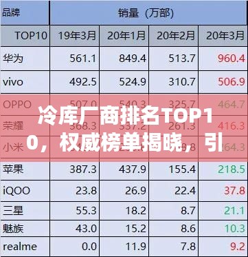 冷库厂商排名TOP10，权威榜单揭晓，引领行业趋势！