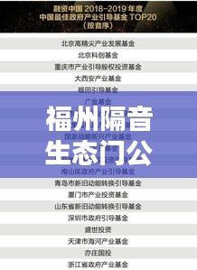 福州隔音生态门公司排名TOP榜单揭晓！