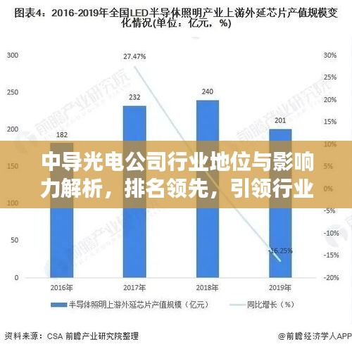 2025年2月15日