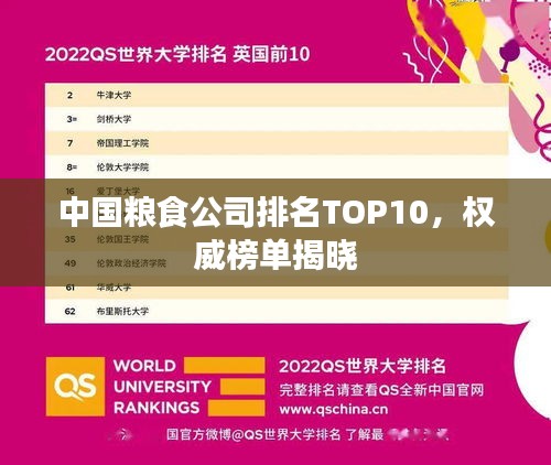 中国粮食公司排名TOP10，权威榜单揭晓