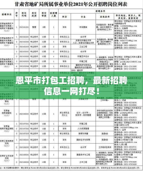 恩平市打包工招聘，最新招聘信息一网打尽！