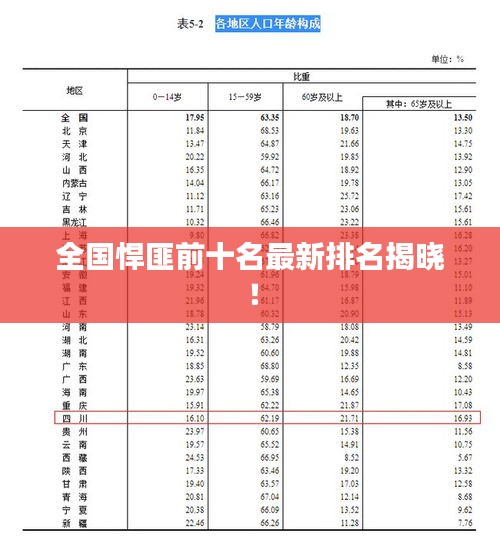 全国悍匪前十名最新排名揭晓！