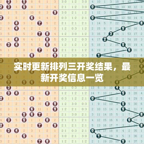 实时更新排列三开奖结果，最新开奖信息一览