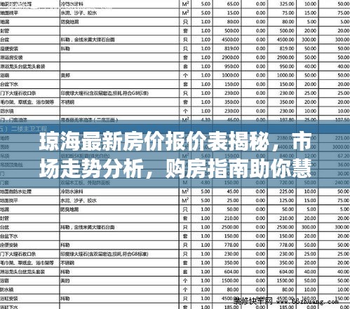 琼海最新房价报价表揭秘，市场走势分析，购房指南助你慧眼识房