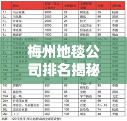 2025年3月13日