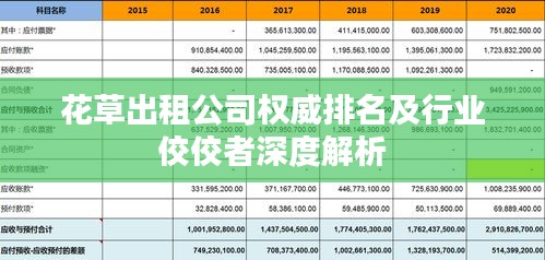 花草出租公司权威排名及行业佼佼者深度解析