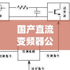 国产直流变频器公司排行榜及行业影响力深度解析