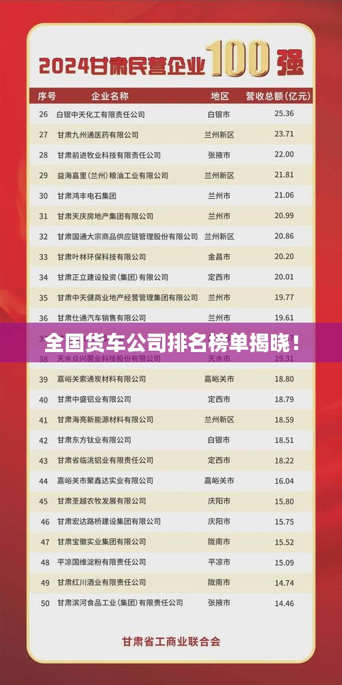 全国货车公司排名榜单揭晓！