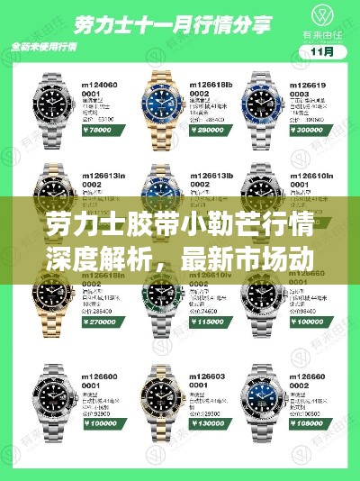 劳力士胶带小勒芒行情深度解析，最新市场动态一网打尽