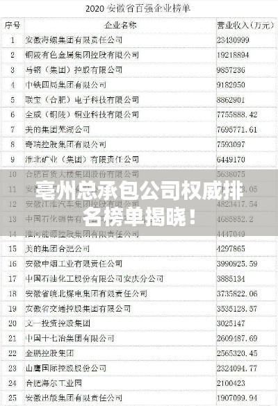 亳州总承包公司权威排名榜单揭晓！