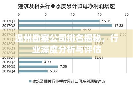 温州勘察公司排名揭秘，行业深度分析与评估