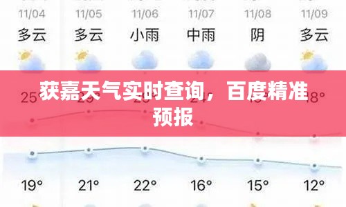 获嘉天气实时查询，百度精准预报