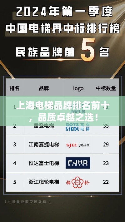 上海电梯品牌排名前十，品质卓越之选！