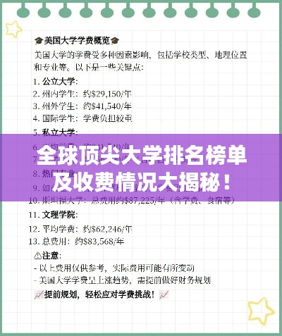 全球顶尖大学排名榜单及收费情况大揭秘！