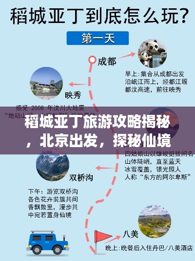 稻城亚丁旅游攻略揭秘，北京出发，探秘仙境之旅