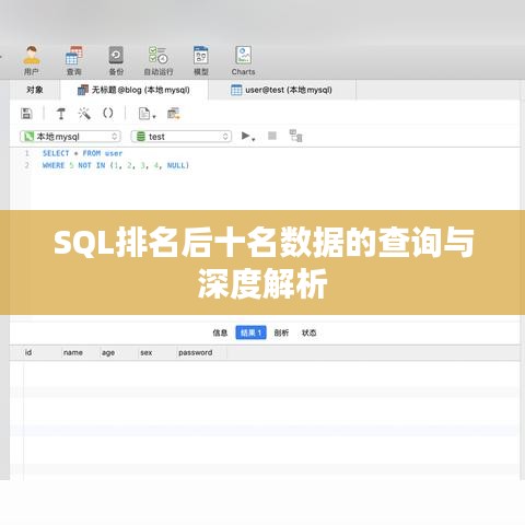 SQL排名后十名数据的查询与深度解析