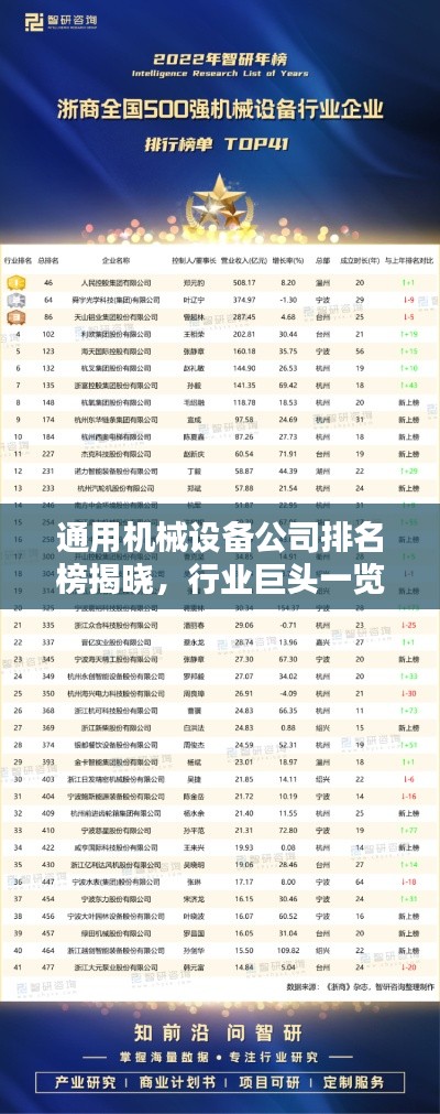 通用机械设备公司排名榜揭晓，行业巨头一览无余！
