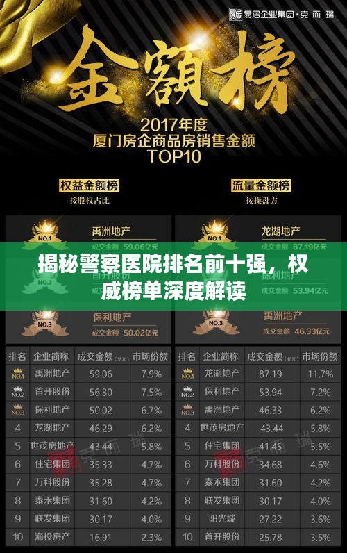 揭秘警察医院排名前十强，权威榜单深度解读