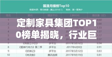定制家具集团TOP10榜单揭晓，行业巨头排名及特色一网打尽