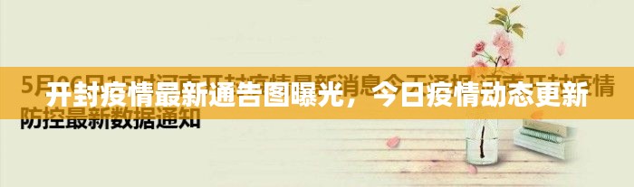 开封疫情最新通告图曝光，今日疫情动态更新