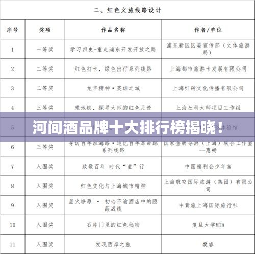 河间酒品牌十大排行榜揭晓！
