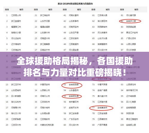 气宇轩昂