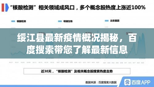 不知所云