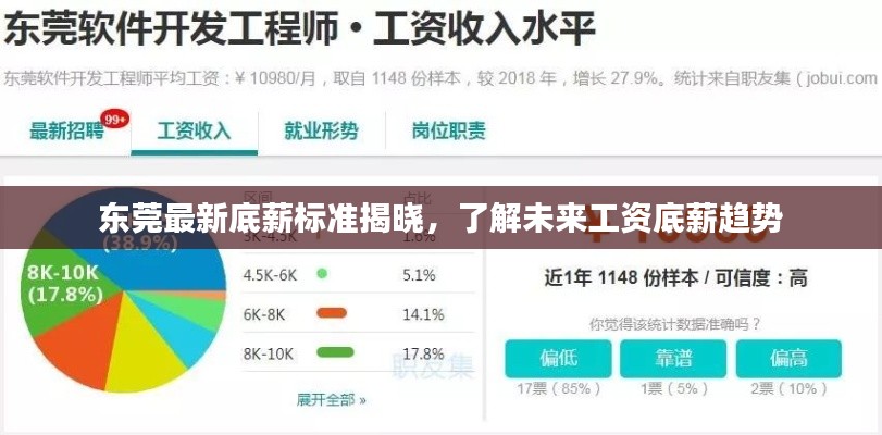 骨瘦如柴