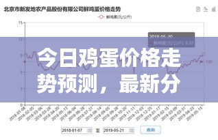 省吃俭用