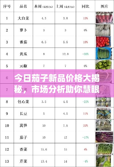 有张没智