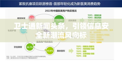 卫士通新闻头条，引领信息安全新潮流风向标