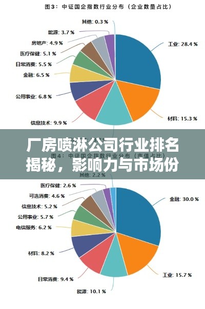 厂房喷淋公司行业排名揭秘，影响力与市场份额一览