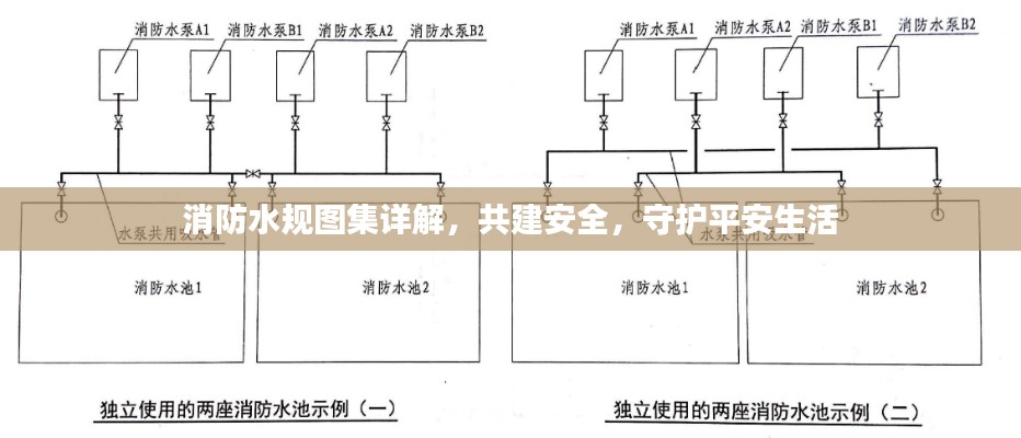 消防水规图集详解，共建安全，守护平安生活