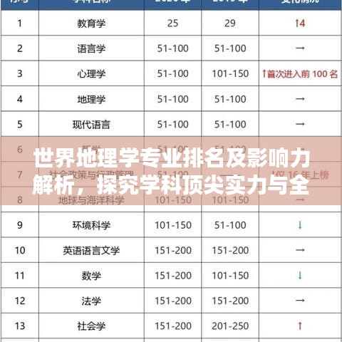 富贵利达