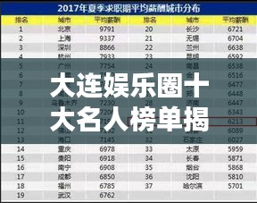 量入为出