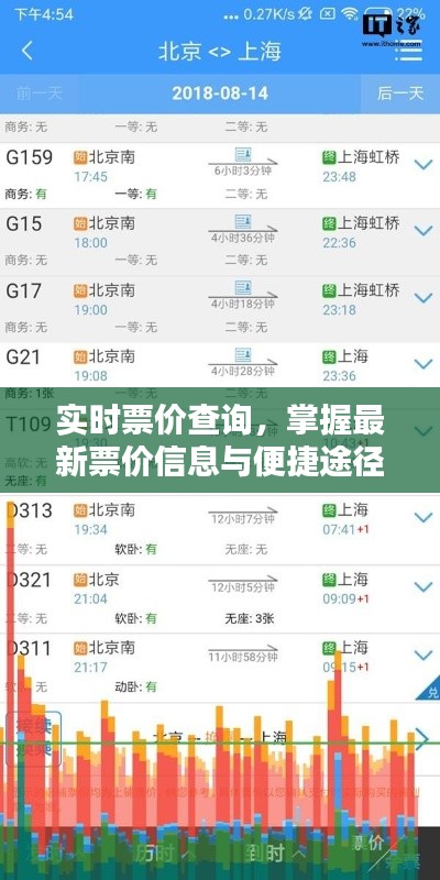 天南地北