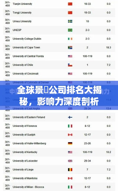绝无仅有
