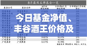 莺声燕语
