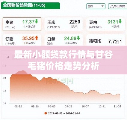 早生贵子